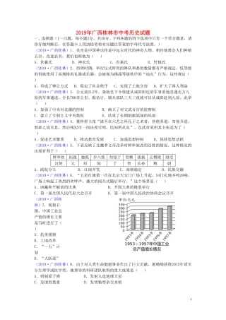 广西桂林市2019年中考历史真题试题.doc