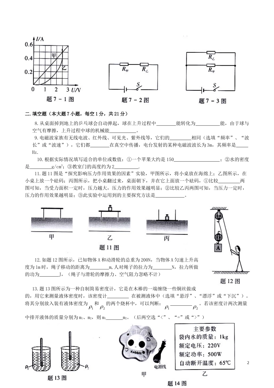 广东省江门市2015年中考物理真题试题（含扫描答案）.doc_第2页
