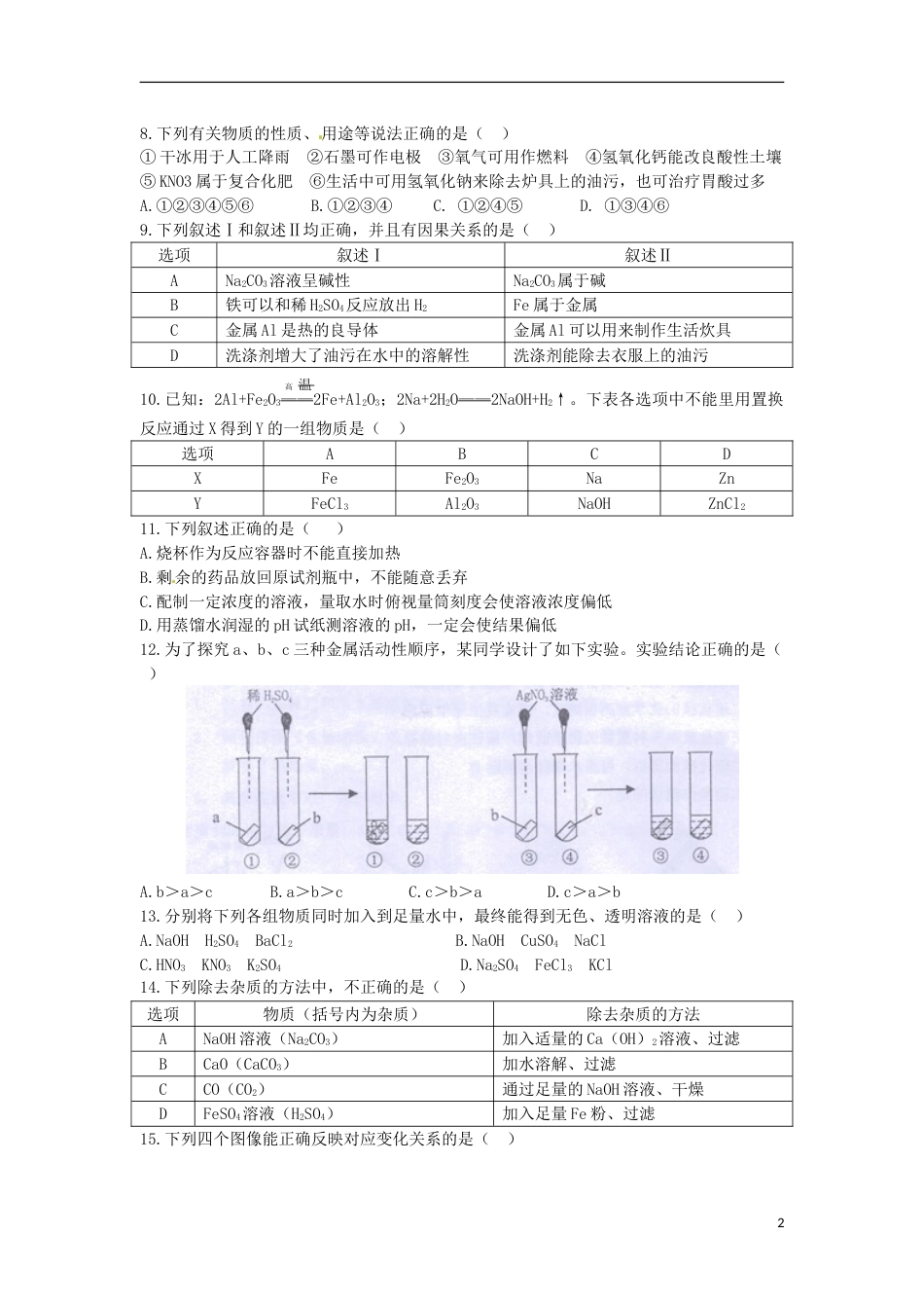 广东省佛山市2015年中考化学真题试题（含答案）.doc_第2页