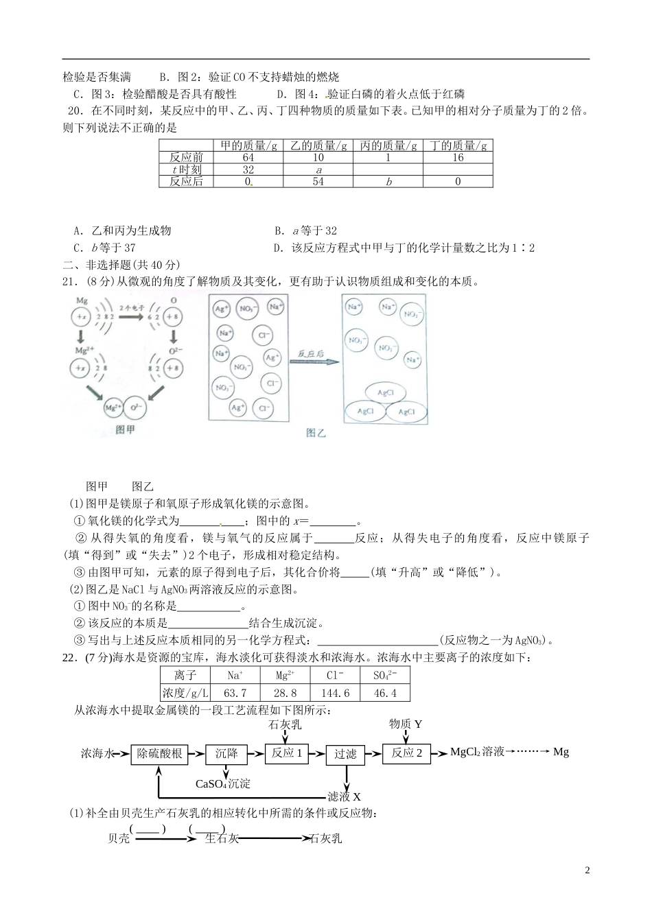 江苏省南通市2015年中考化学真题试题（含扫描答案）.doc_第2页