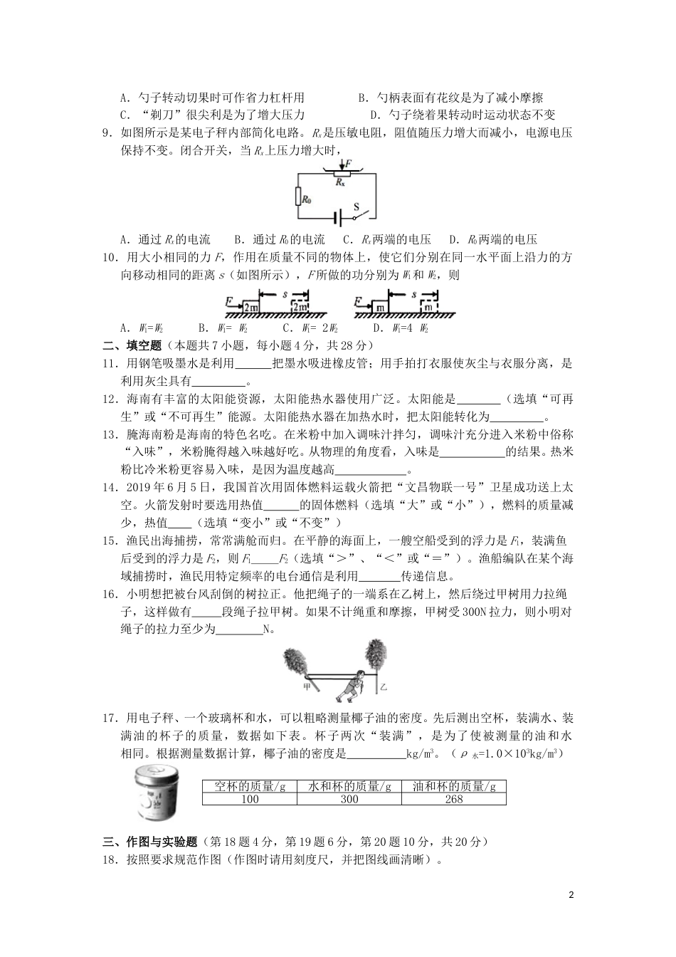 海南省2019年中考物理真题试题.doc_第2页