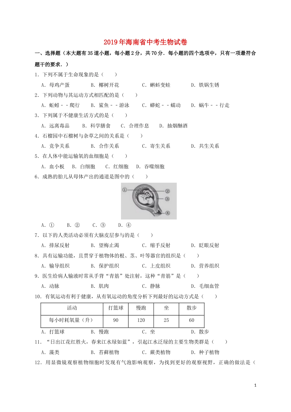 海南省2019年中考生物真题试题.doc_第1页