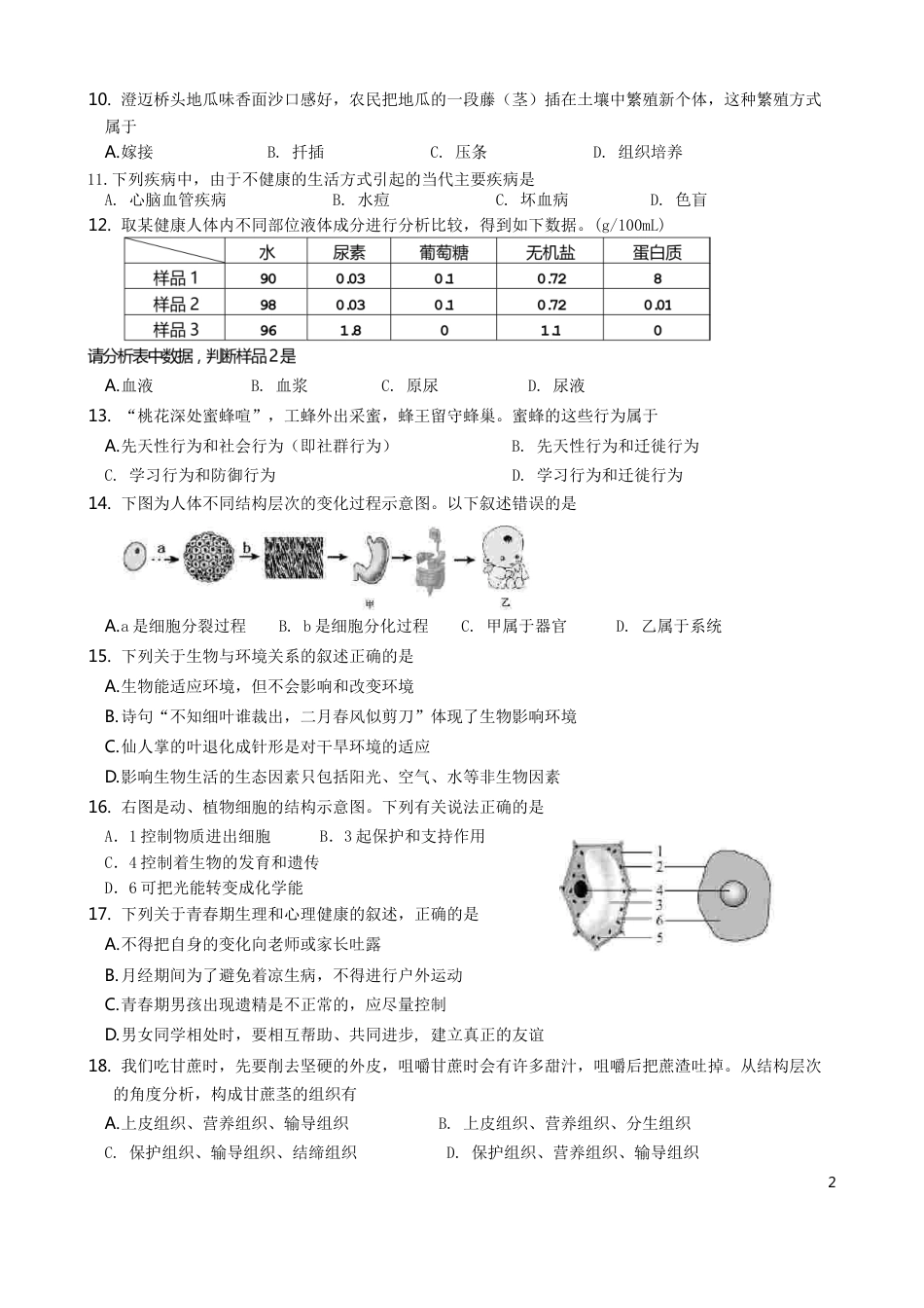 海南省2016年中考生物真题试题（含答案）.doc_第2页