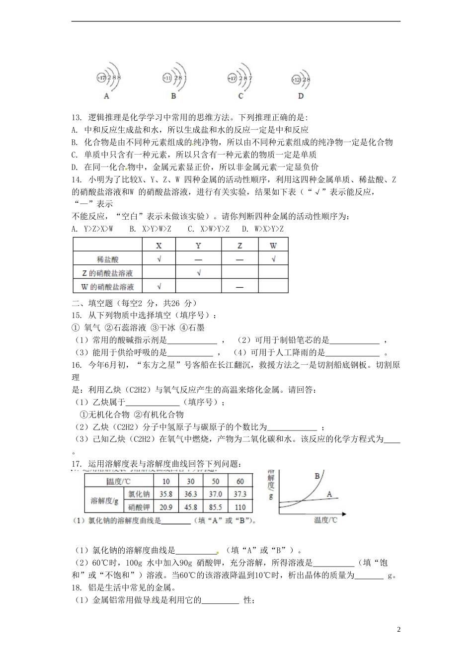 海南省2015年中考化学真题试题（含扫描答案）.doc_第2页