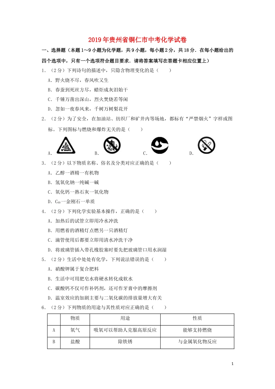 贵州省铜仁市2019年中考化学真题试题（含解析）.doc_第1页