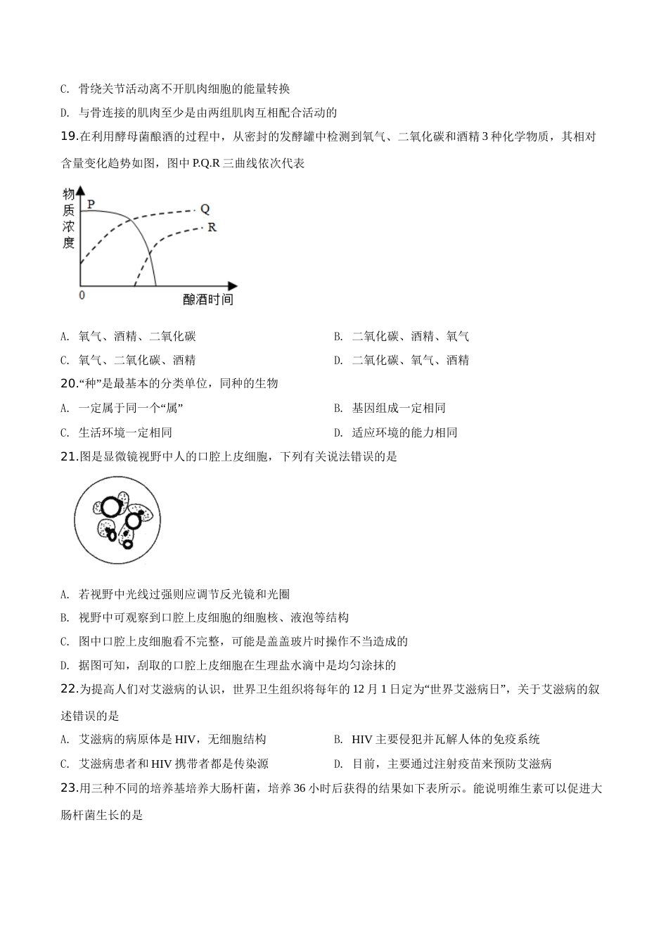 精品解析：2019年山东日照中考生物试题（原卷版）.doc_第3页
