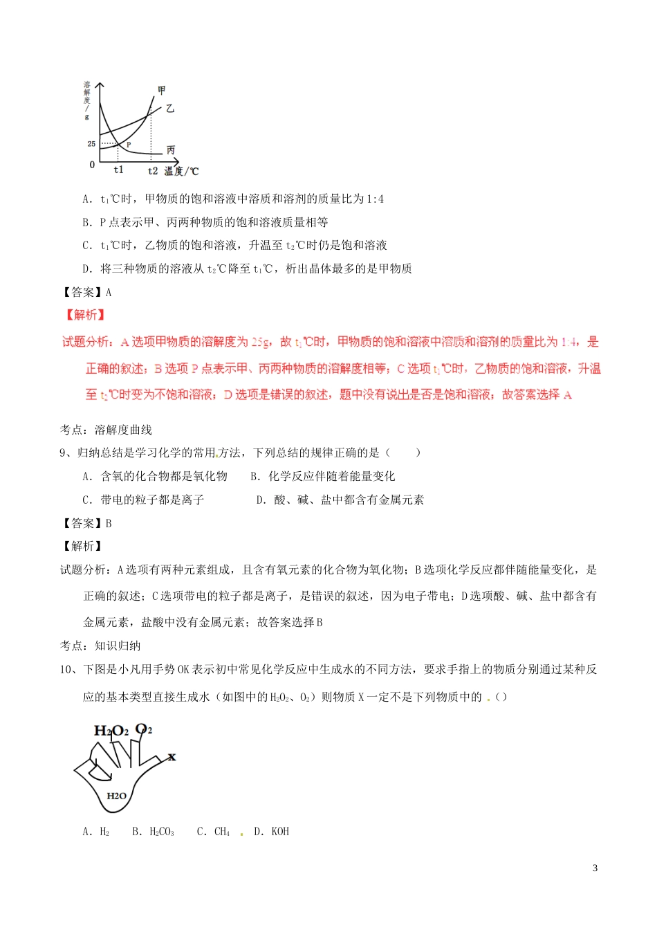 江西省2016年中考化学真题试题（含解析）.DOC_第3页