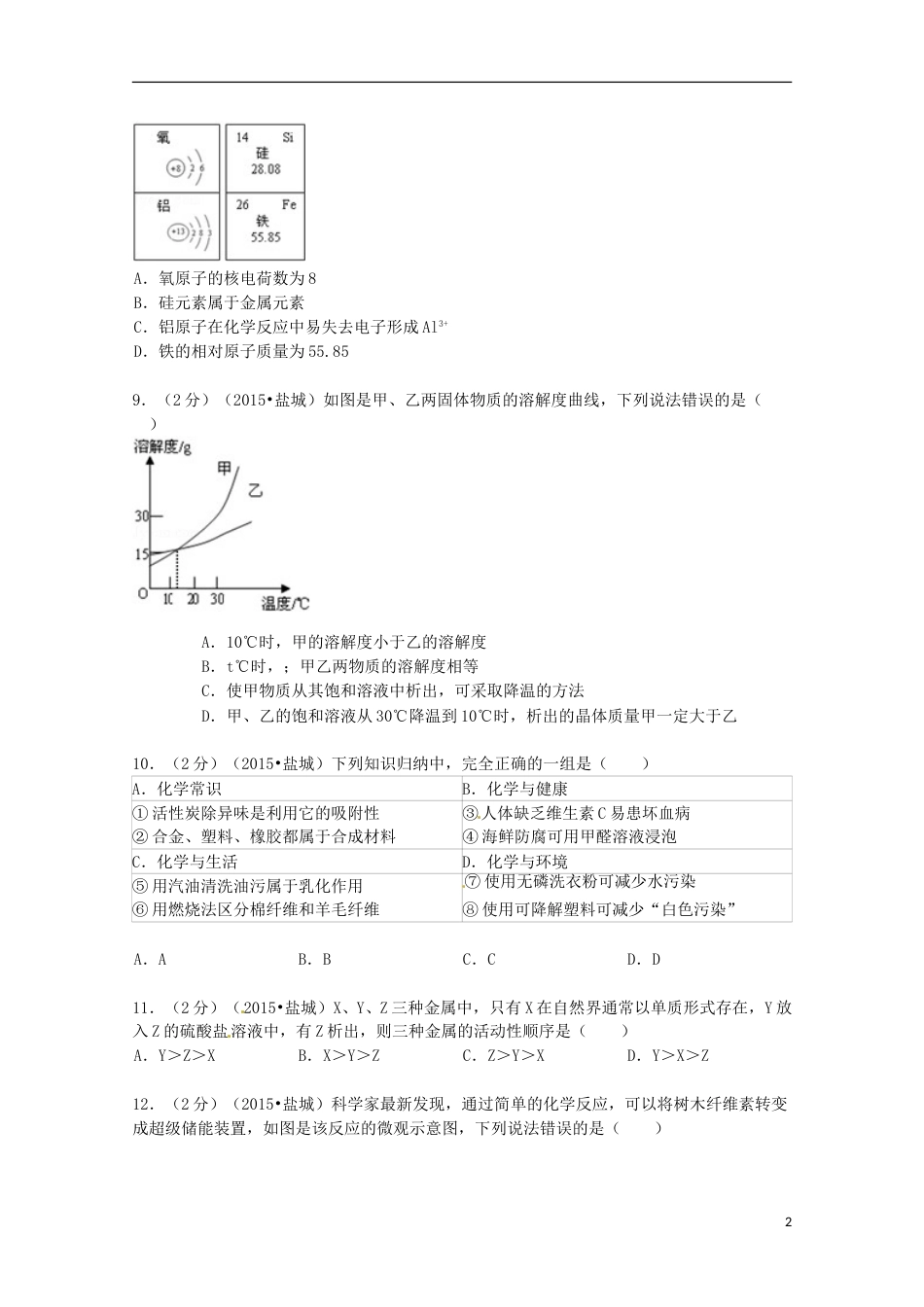 江苏省盐城市2015年中考化学真题试题（含扫描答案）.doc_第2页