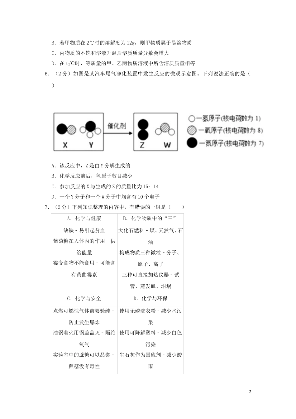 江苏省宿迁市2019年中考化学真题试题（含解析）.doc_第2页