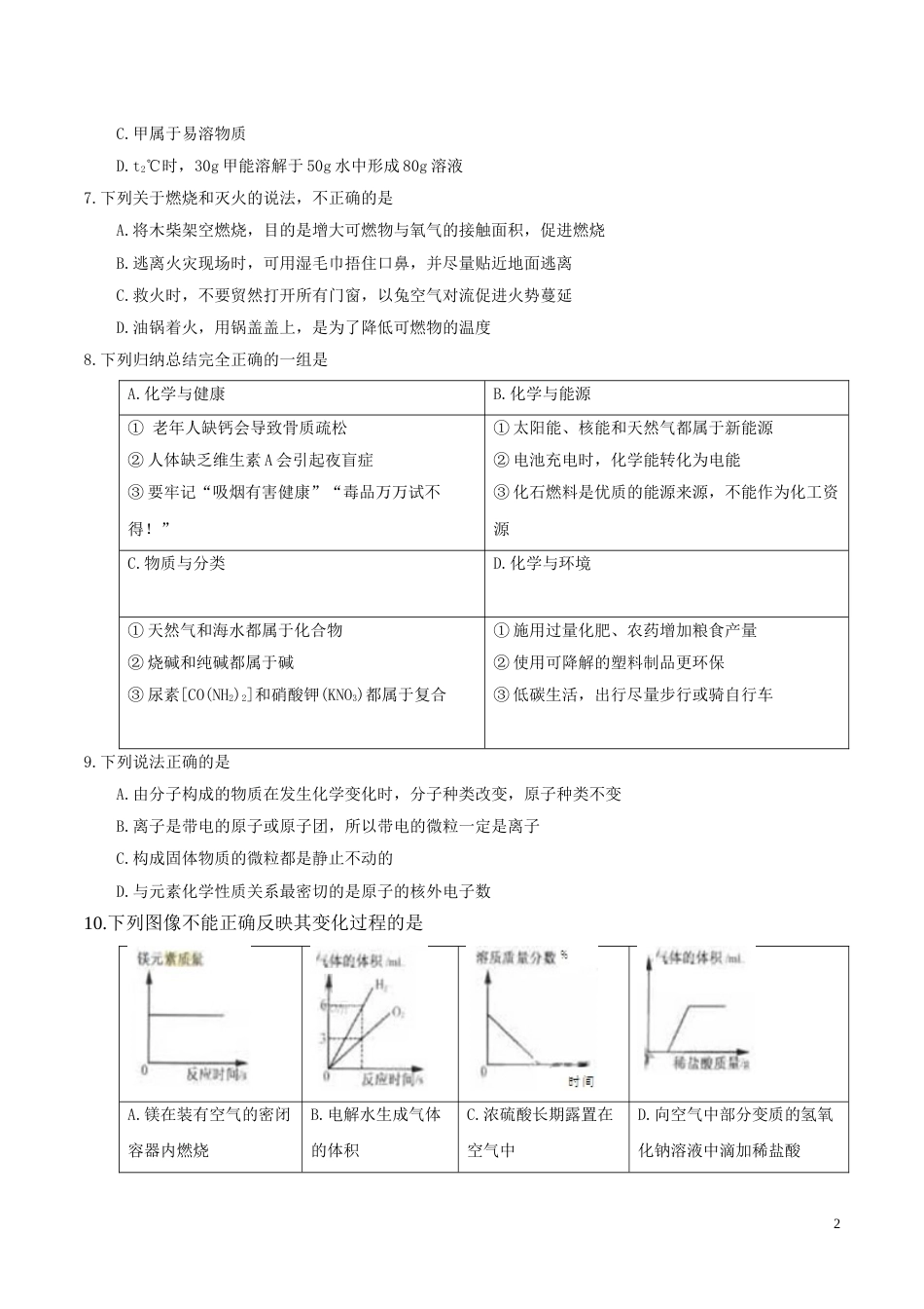 江苏省宿迁市2017年中考化学真题试题（含答案）.DOC_第2页