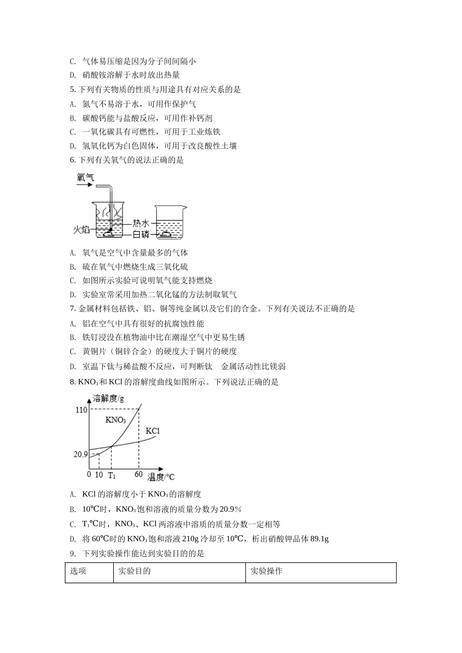 精品解析：2021年江苏省南通市中考化学试题（原卷版）.doc_第2页