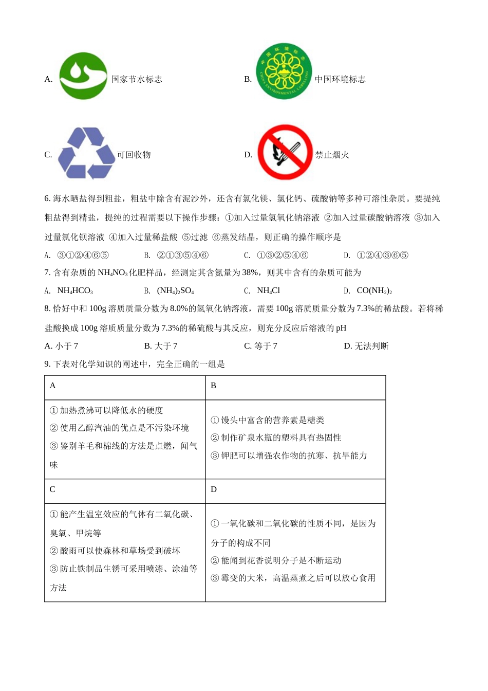 精品解析：2022年黑龙江省绥化市中考化学真题（原卷版）.docx_第2页