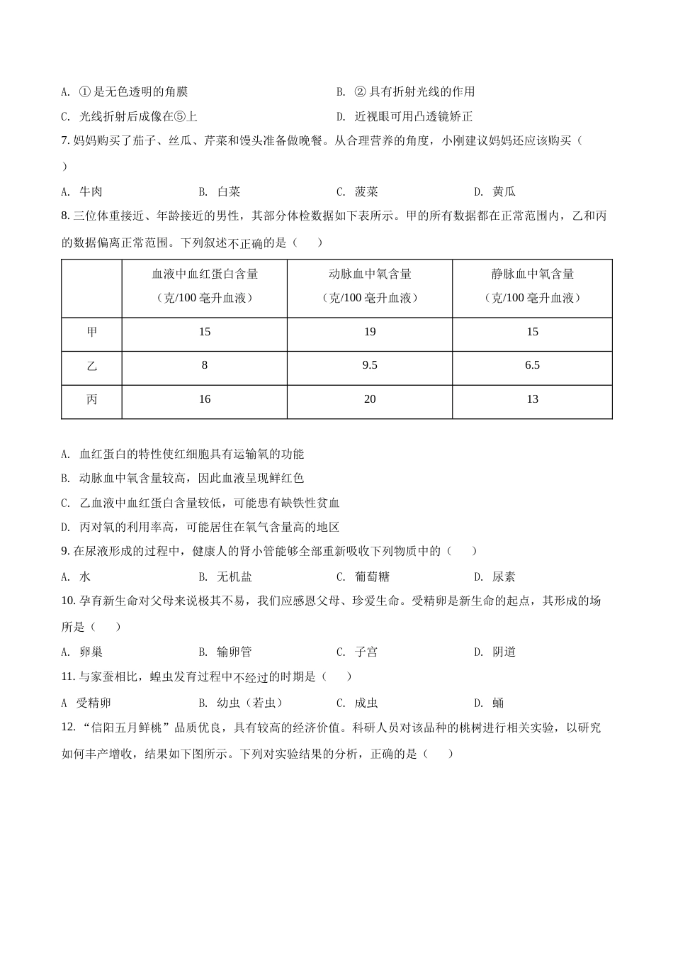 精品解析：2022年河南省中考生物真题（原卷版）.docx_第2页