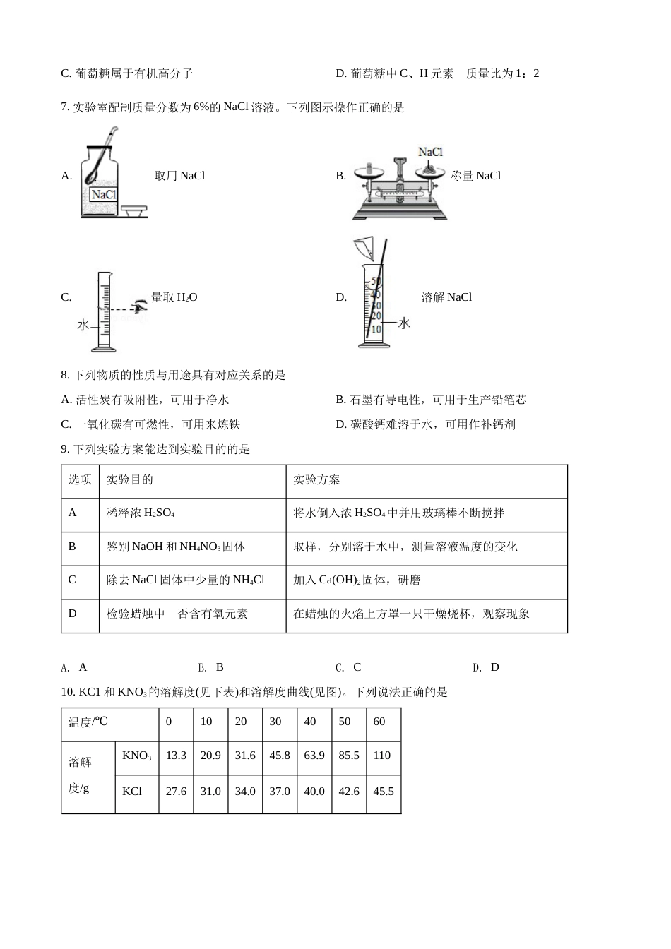 精品解析：2022年江苏省连云港市中考化学真题（原卷版）.docx_第2页