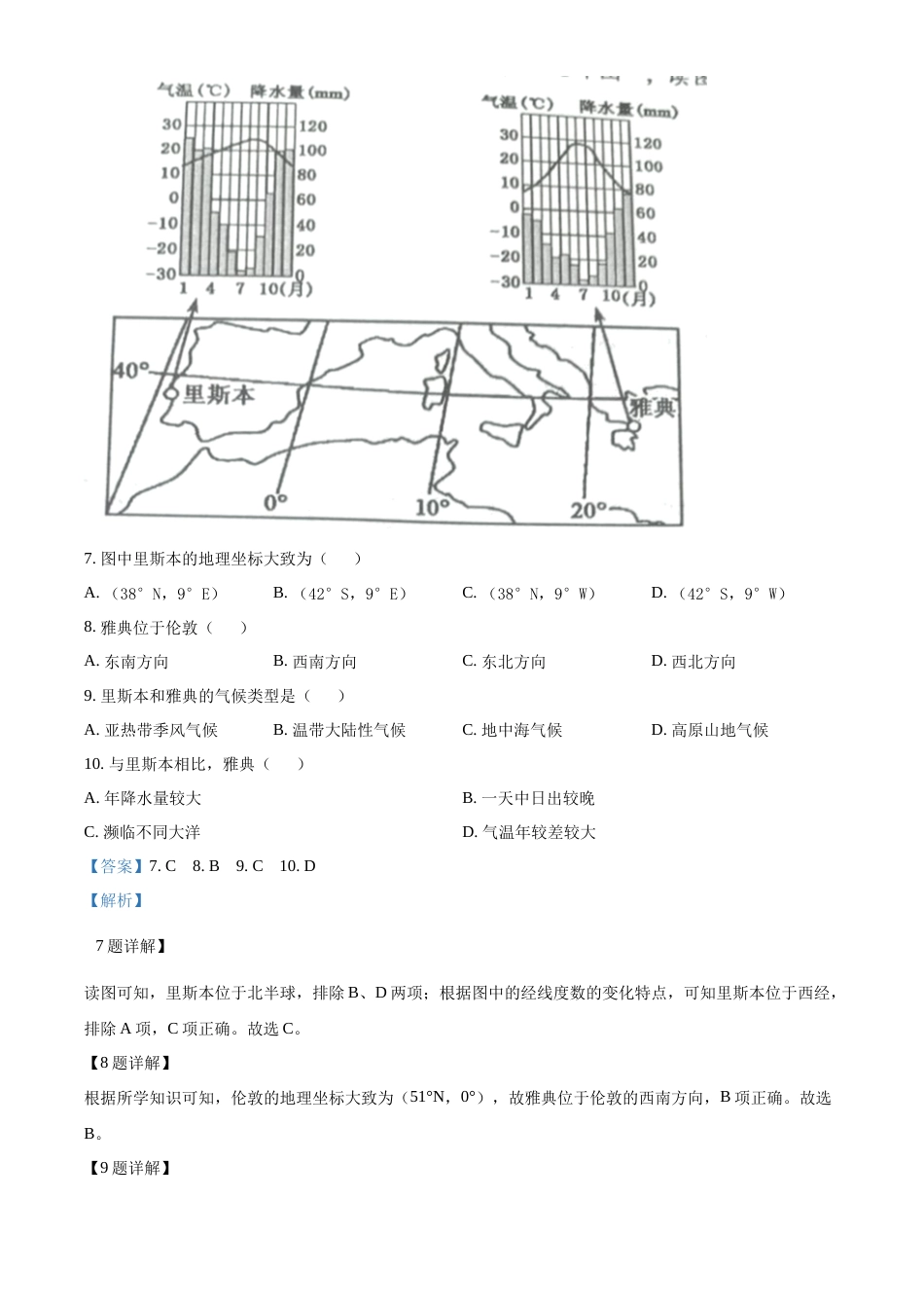 精品解析：2022年江苏省常州市中考地理真题（解析版）.docx_第3页