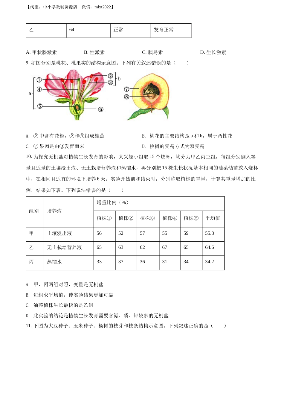 精品解析：2022年山东省菏泽市中考生物真题（原卷版）.docx_第3页