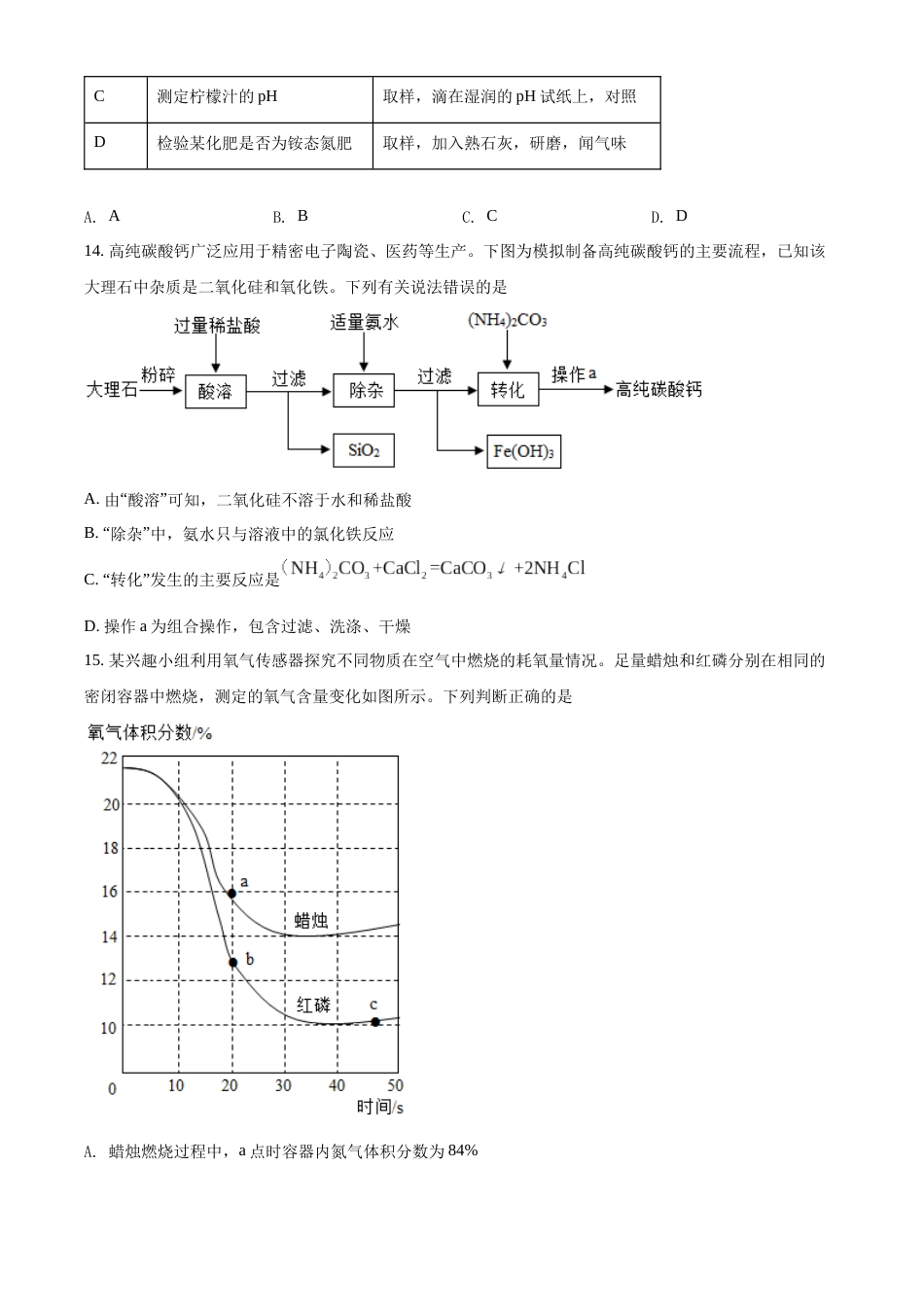 精品解析：2022年江苏省泰州市中考化学真题（原卷版）.docx_第3页