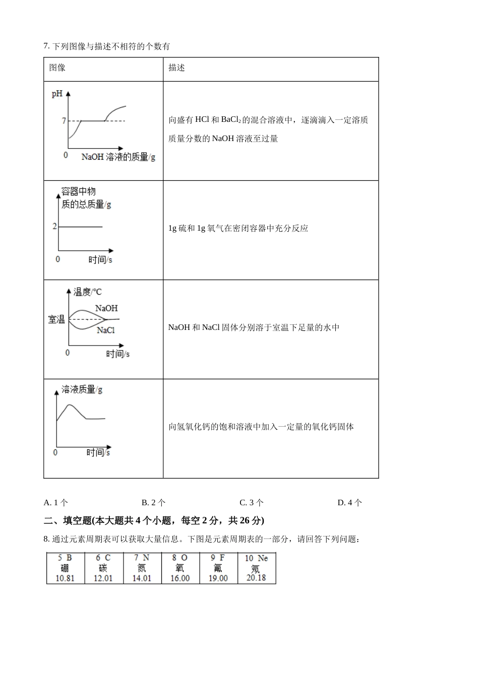 精品解析：2022年四川省遂宁市中考化学真题（原卷版）.docx_第3页