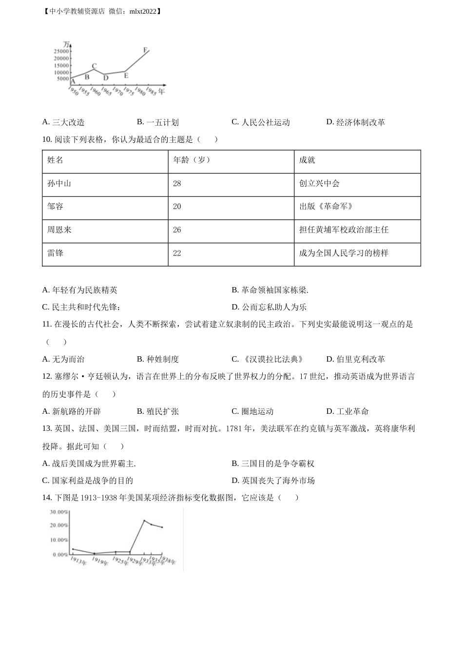 精品解析：2022年四川省绵阳市中考历史真题（原卷版）.docx_第3页