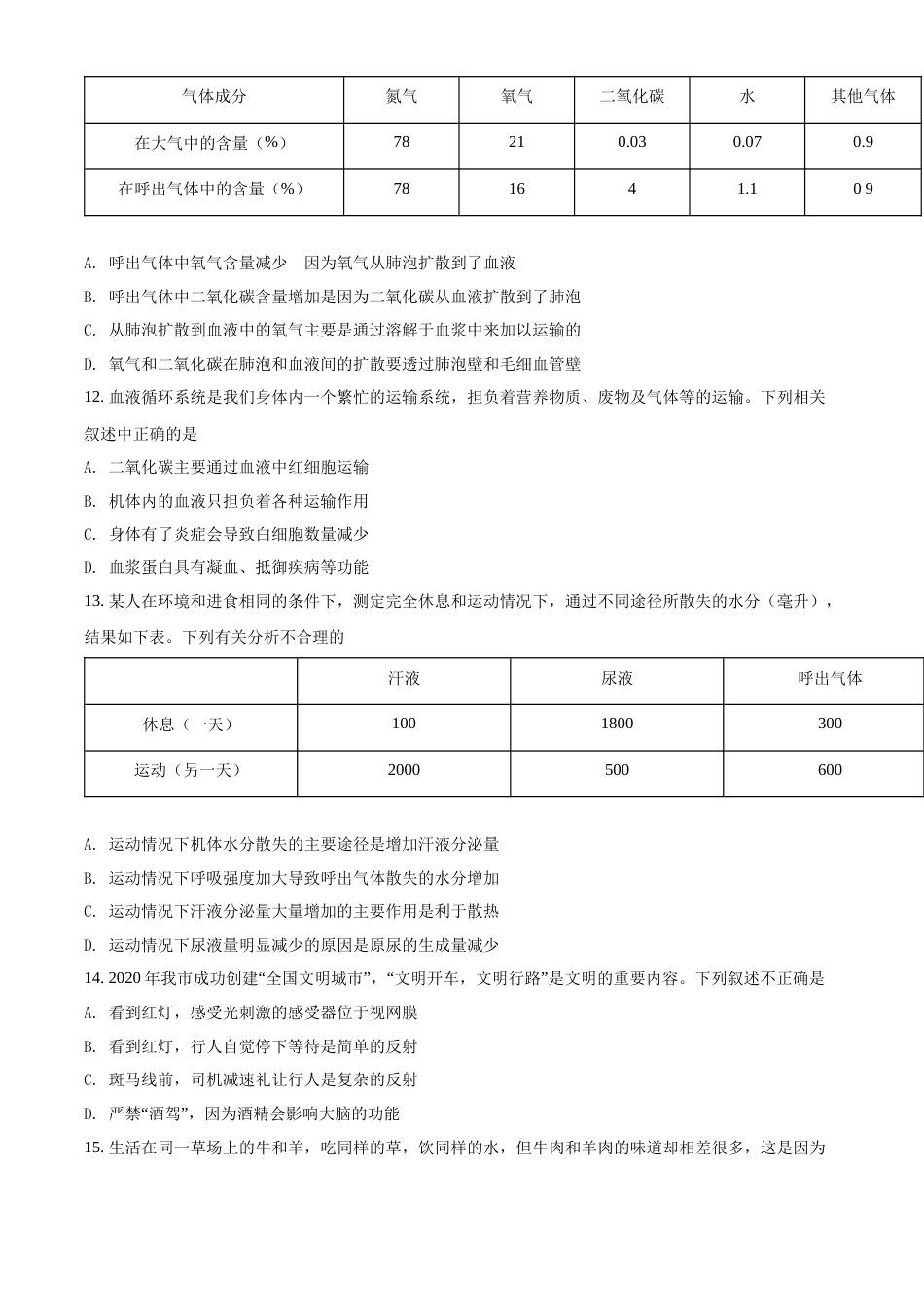 精品解析：2022年四川省眉山市中考生物真题（原卷版）.docx_第3页