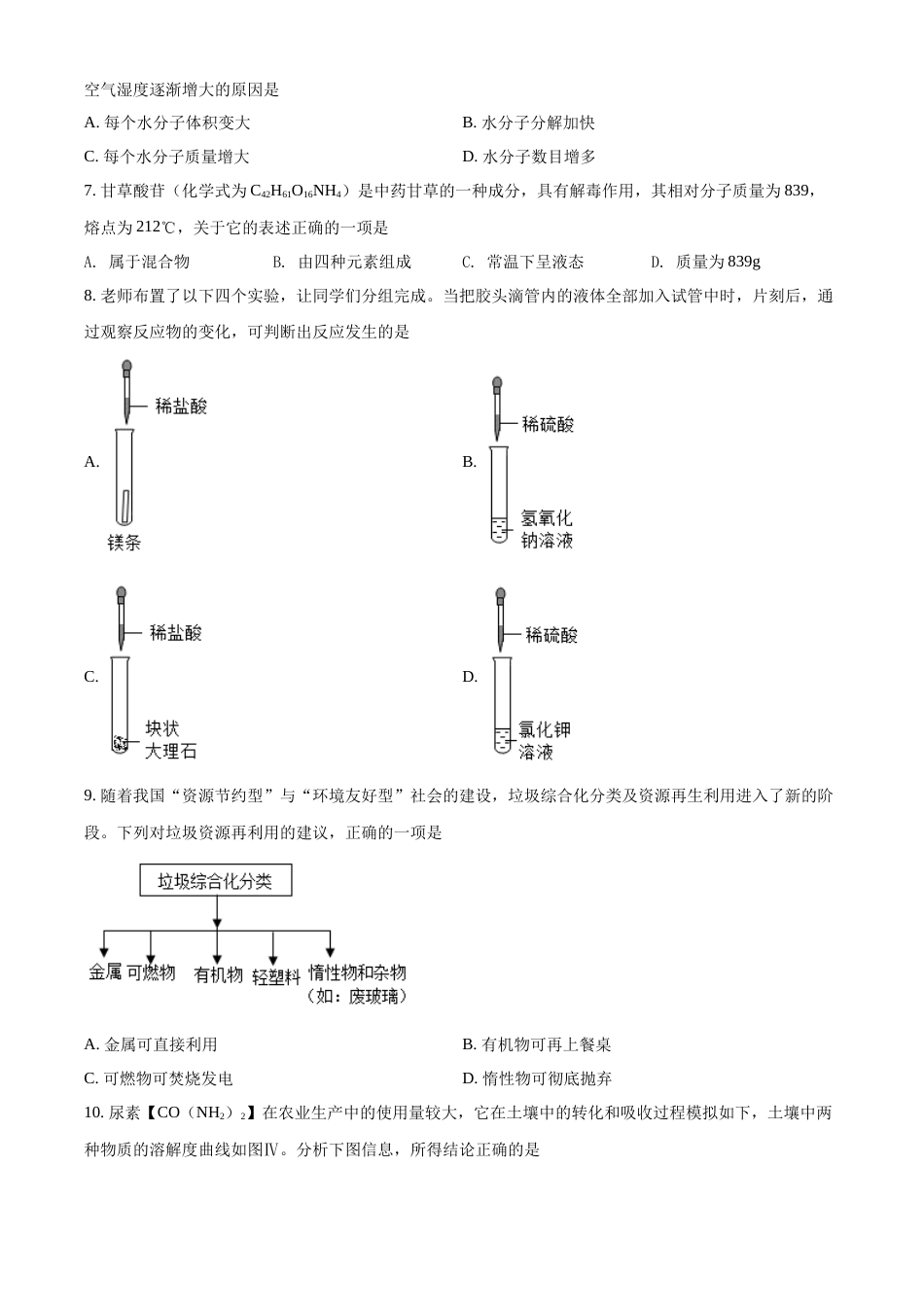 精品解析：2022年山西省晋中市中考化学真题（原卷版）.docx_第2页