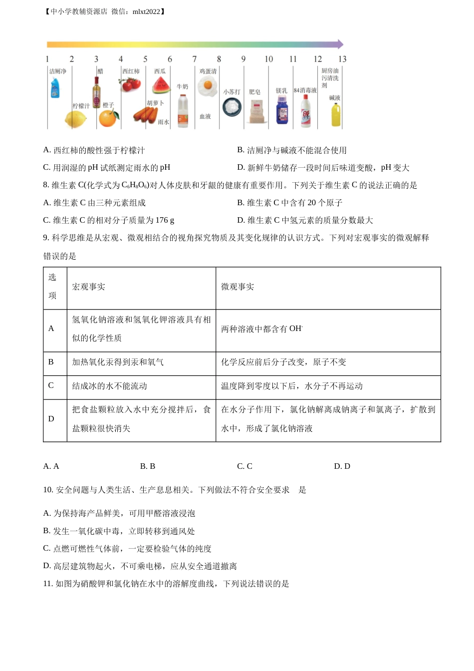 精品解析：2022年山东省淄博市中考化学真题 （原卷版）.docx_第2页