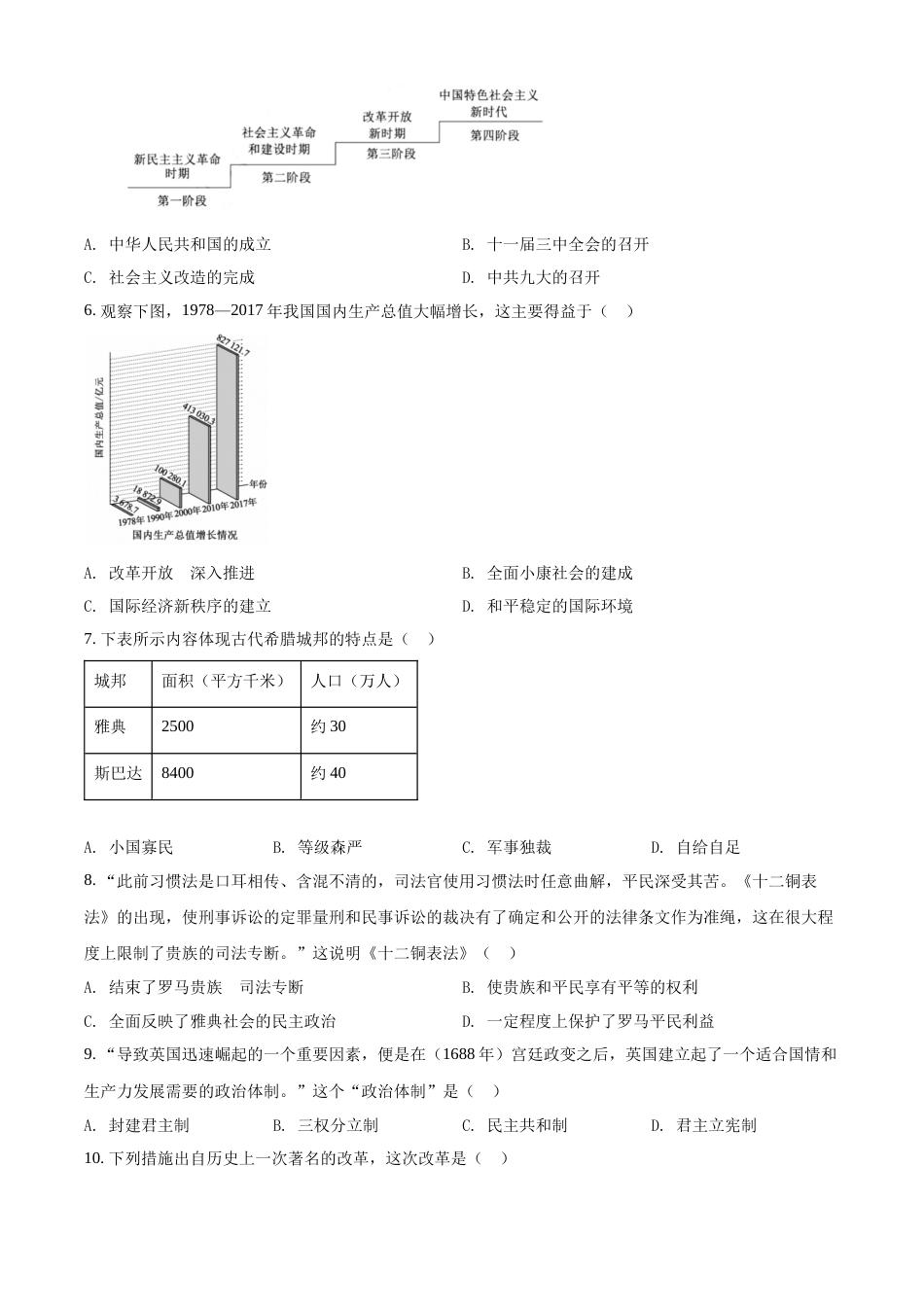 精品解析：2022年山东省泰安市中考历史真题（原卷版）.docx_第2页