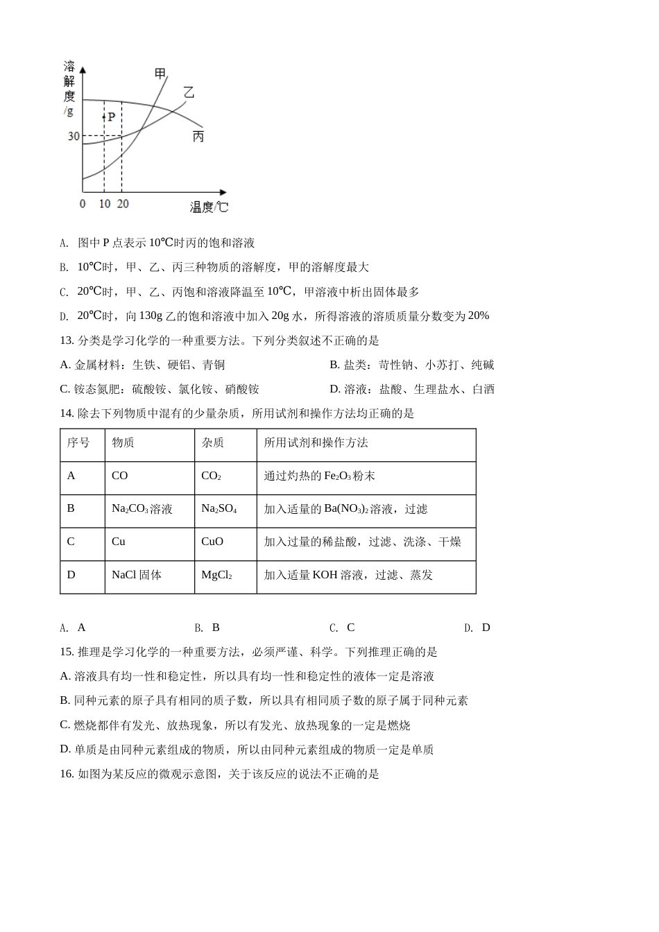 精品解析：2022年山东省泰安市中考化学真题（原卷版）.docx_第3页