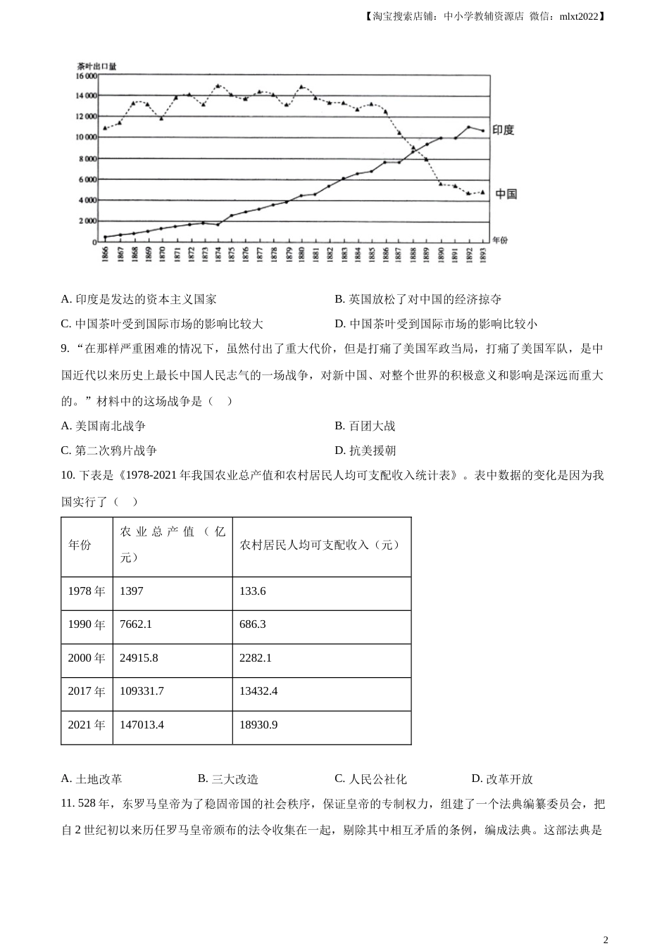 精品解析：2023年湖南省郴州市中考历史真题（原卷版）.docx_第2页