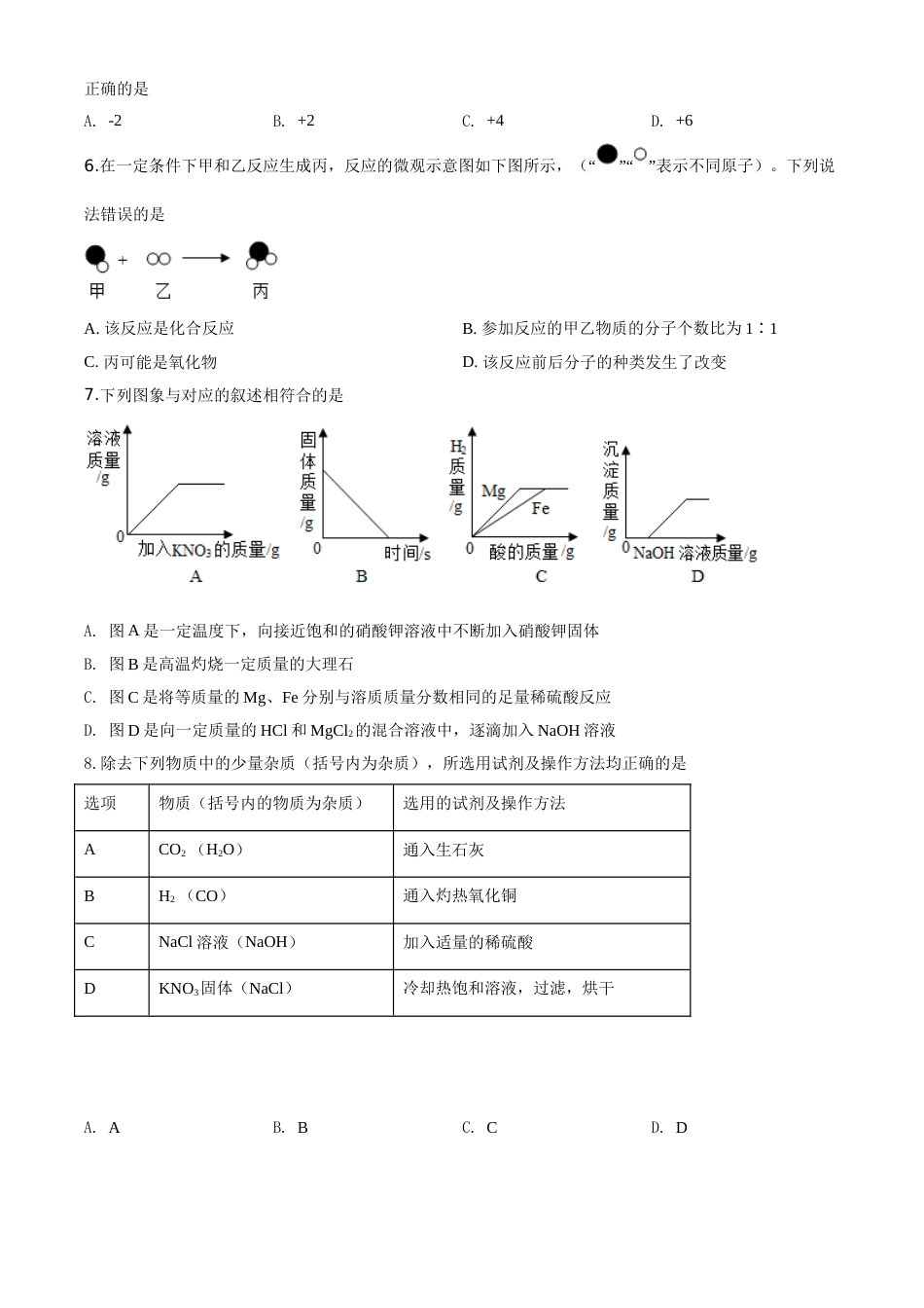 精品解析：贵州省黔东南州2020年中考化学试题（原卷版）.doc_第2页