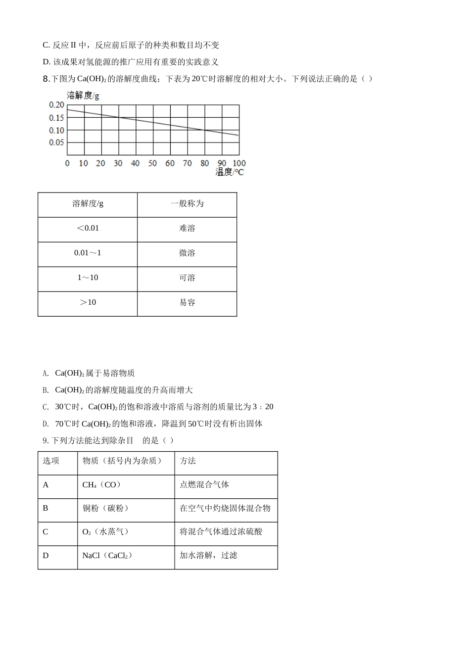 精品解析：广东省深圳市2020年中考化学试题（原卷版）.doc_第3页
