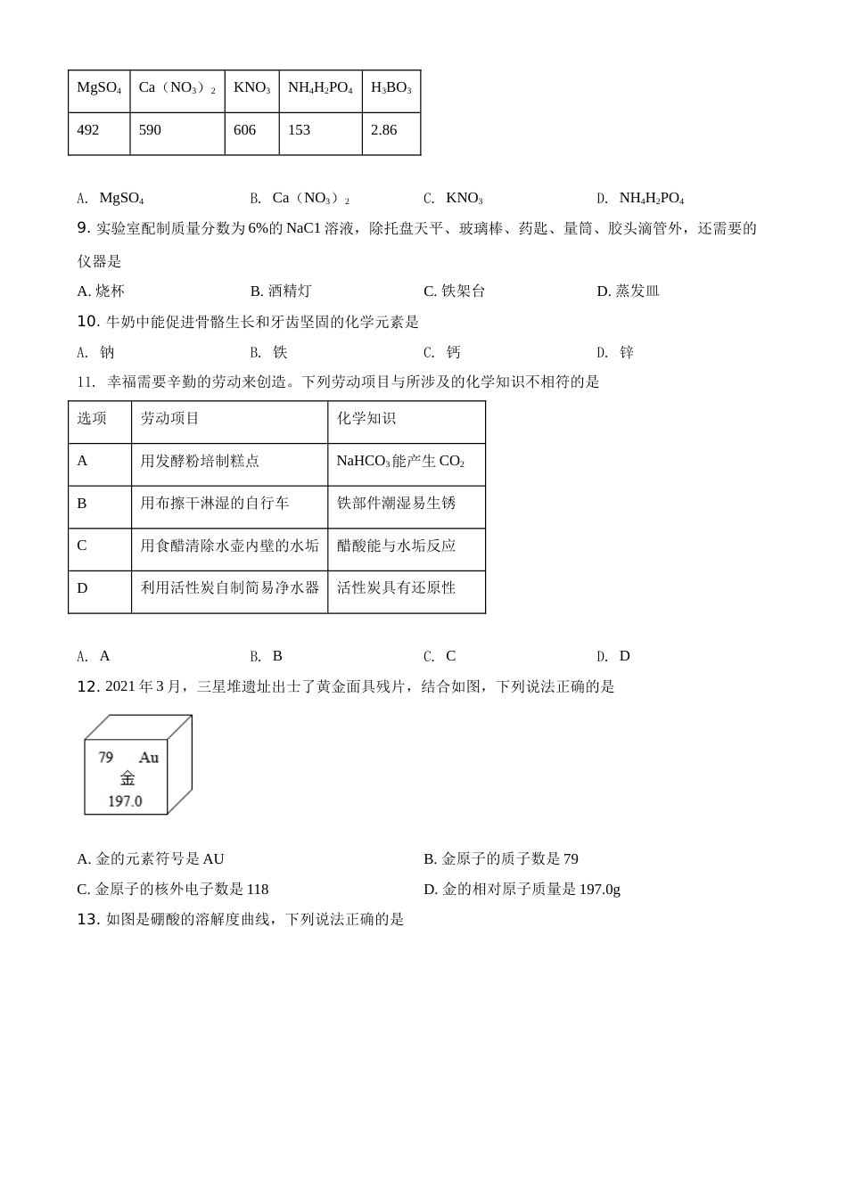 精品解析：广东省2021年中考化学试题（原卷版）.doc_第2页