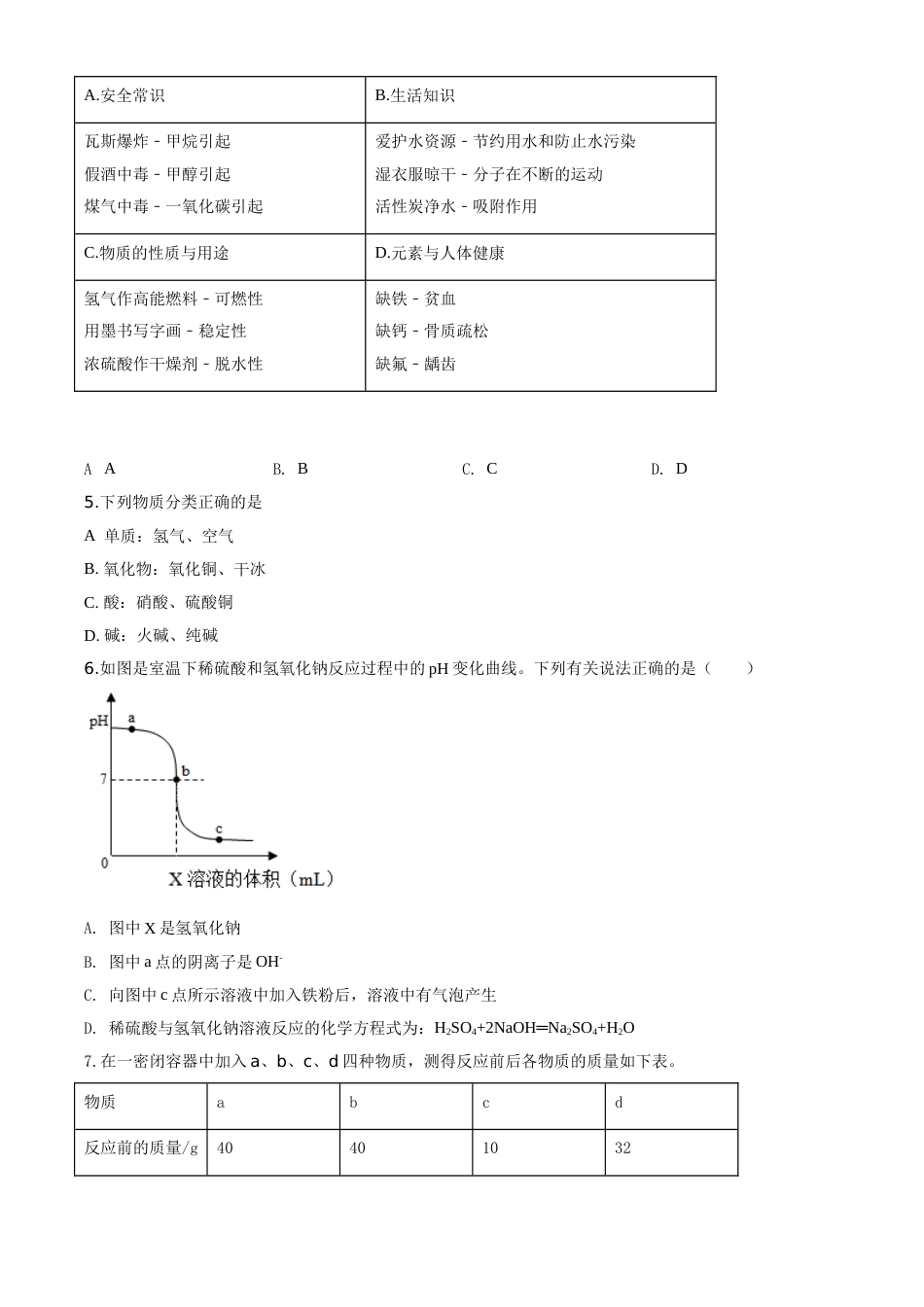 精品解析：甘肃省天水市2020年中考化学试题（原卷版）.doc_第2页