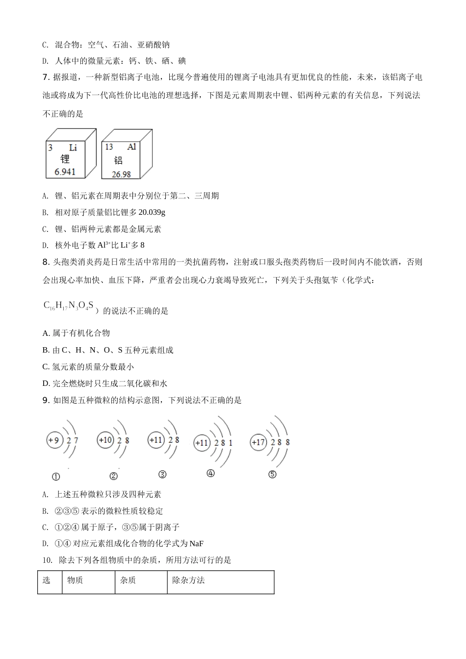 精品解析：湖南省常德市2021年中考化学试题（原卷版）.doc_第2页