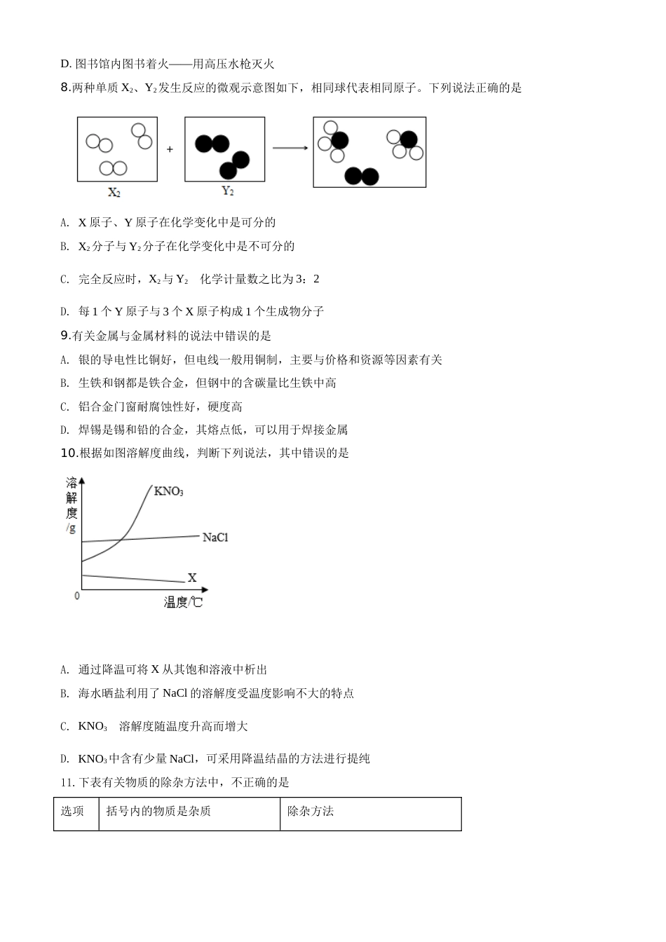 精品解析：湖北省天门、仙桃、潜江、江汉油田2020年中考化学试题（原卷版）.doc_第2页