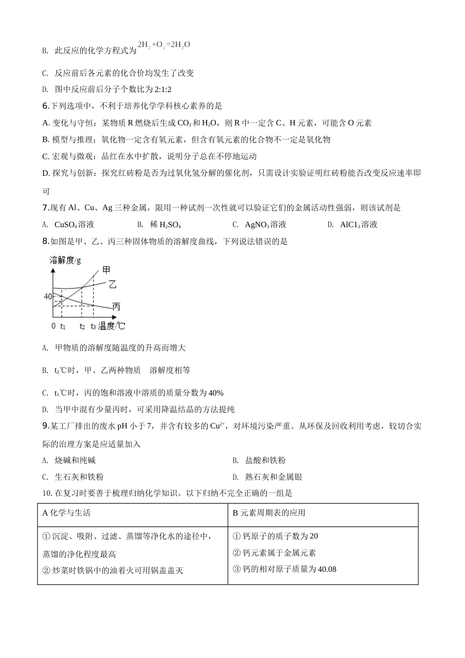 精品解析：湖北省恩施州2020年中考化学试题（原卷版）.doc_第2页