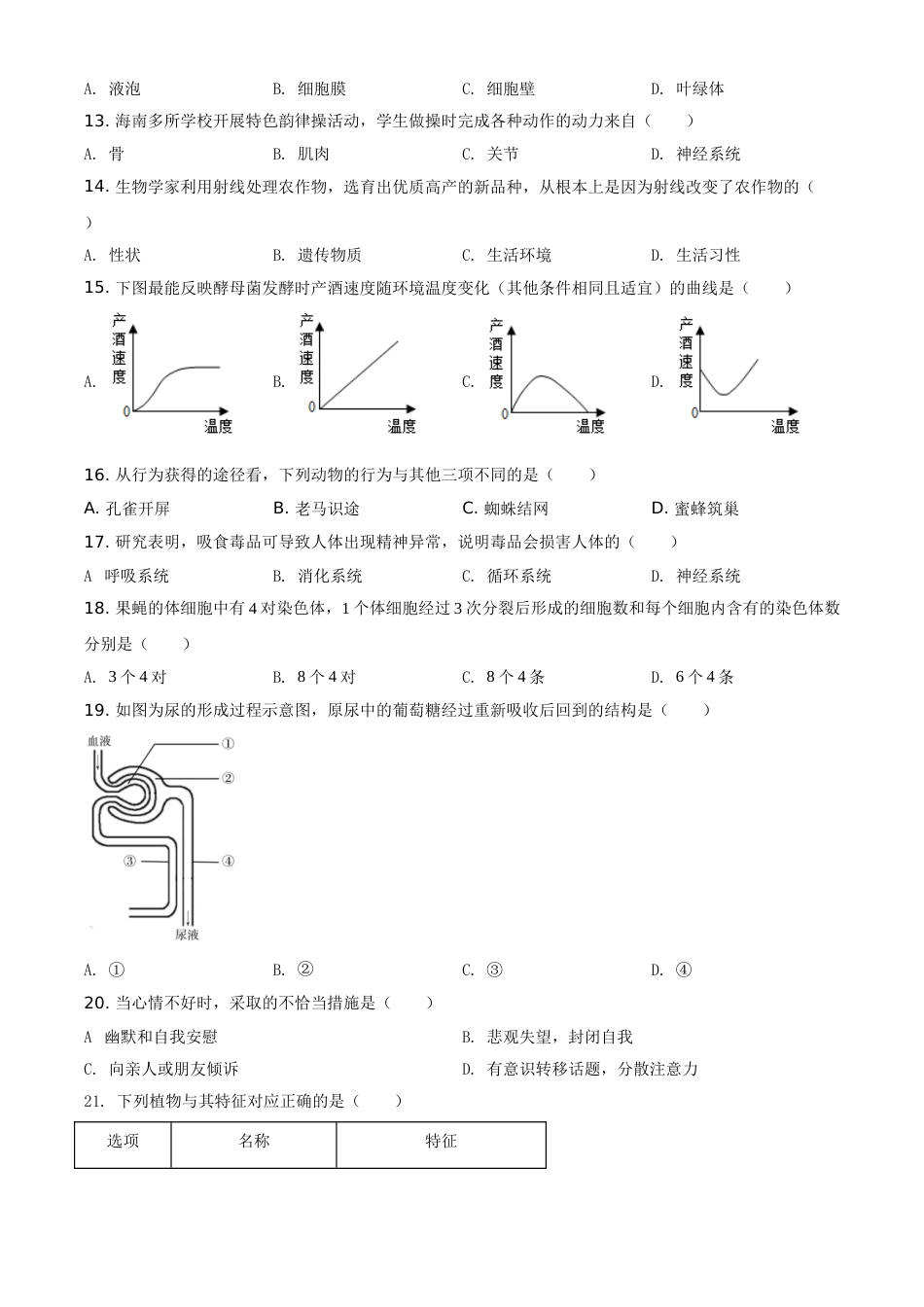 精品解析：海南省2021年中考生物试题（原卷版）.doc_第2页