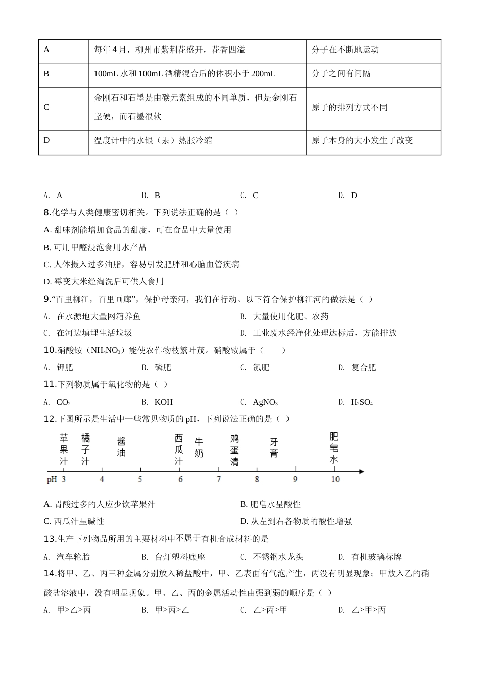 2019年广西柳州市中考化学试题（空白卷）.doc_第2页