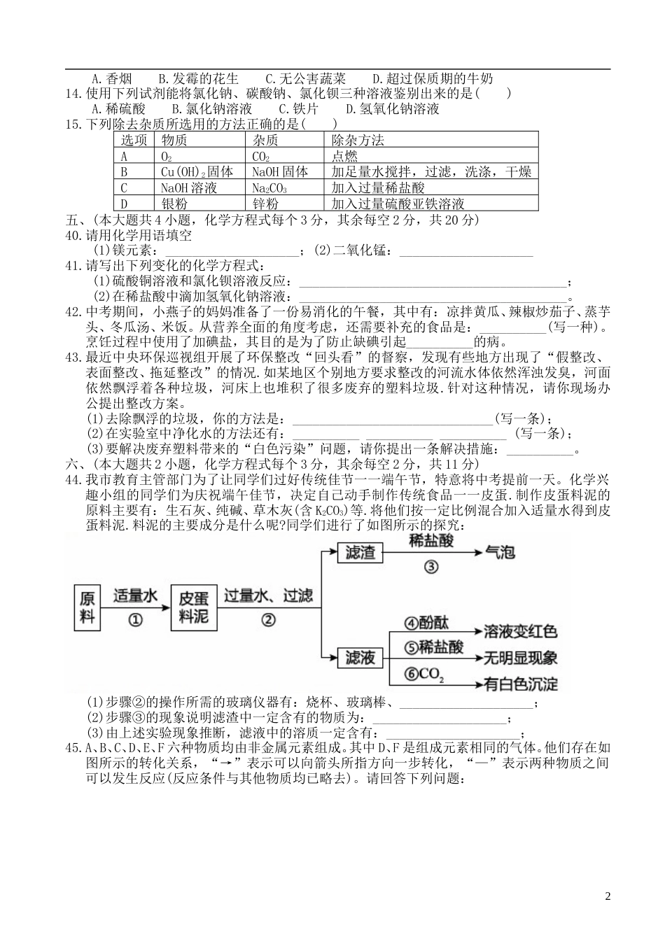 2018长沙市中考化学试题及答案.doc_第2页