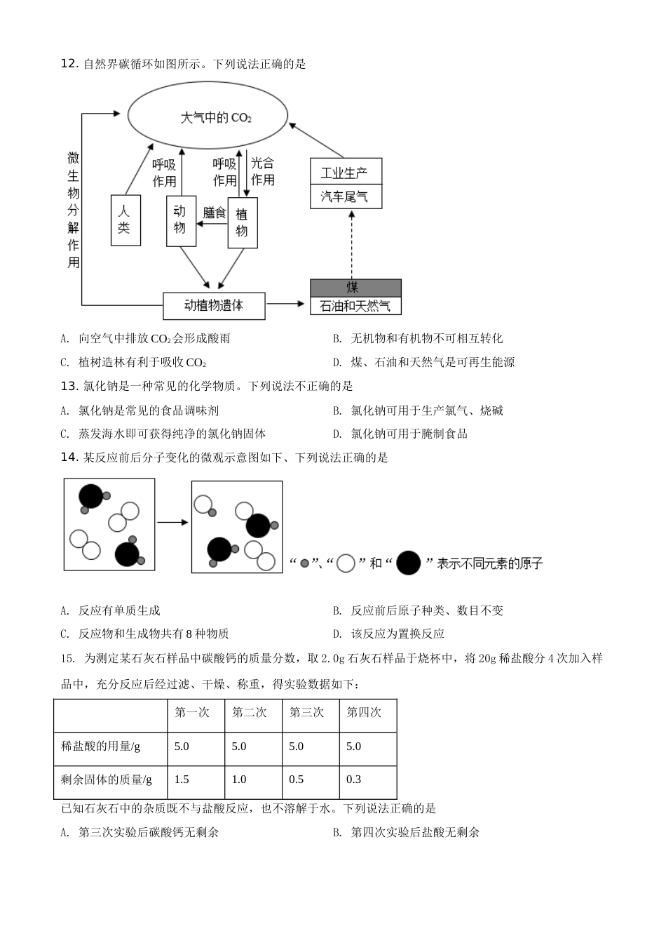 精品解析：江苏省扬州市2021年中考化学试题（原卷版）.doc_第2页