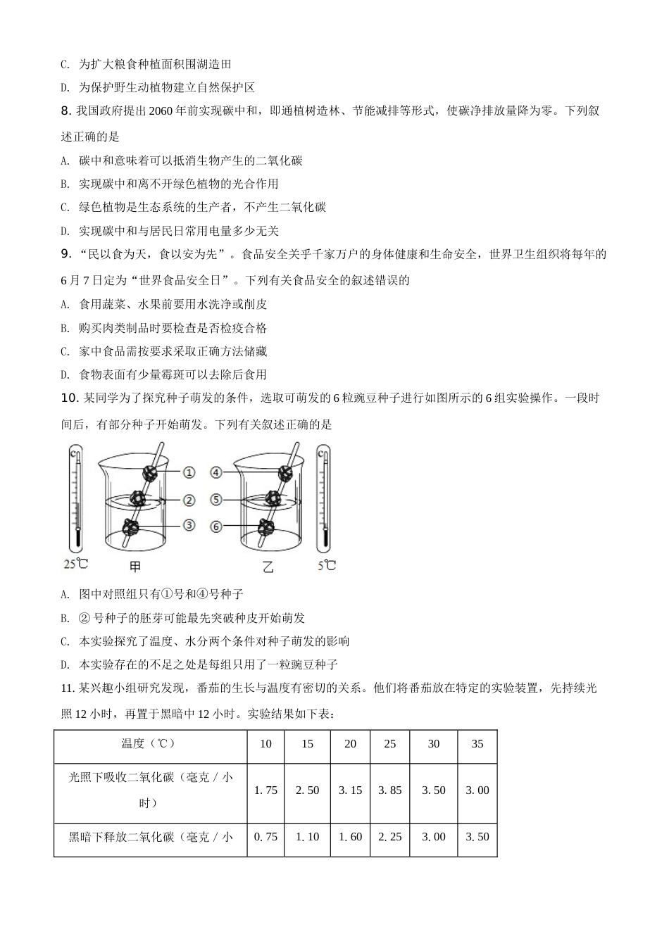 精品解析：江苏省苏州市2021年初中结业考试生物试题（原卷版）(1).doc_第2页