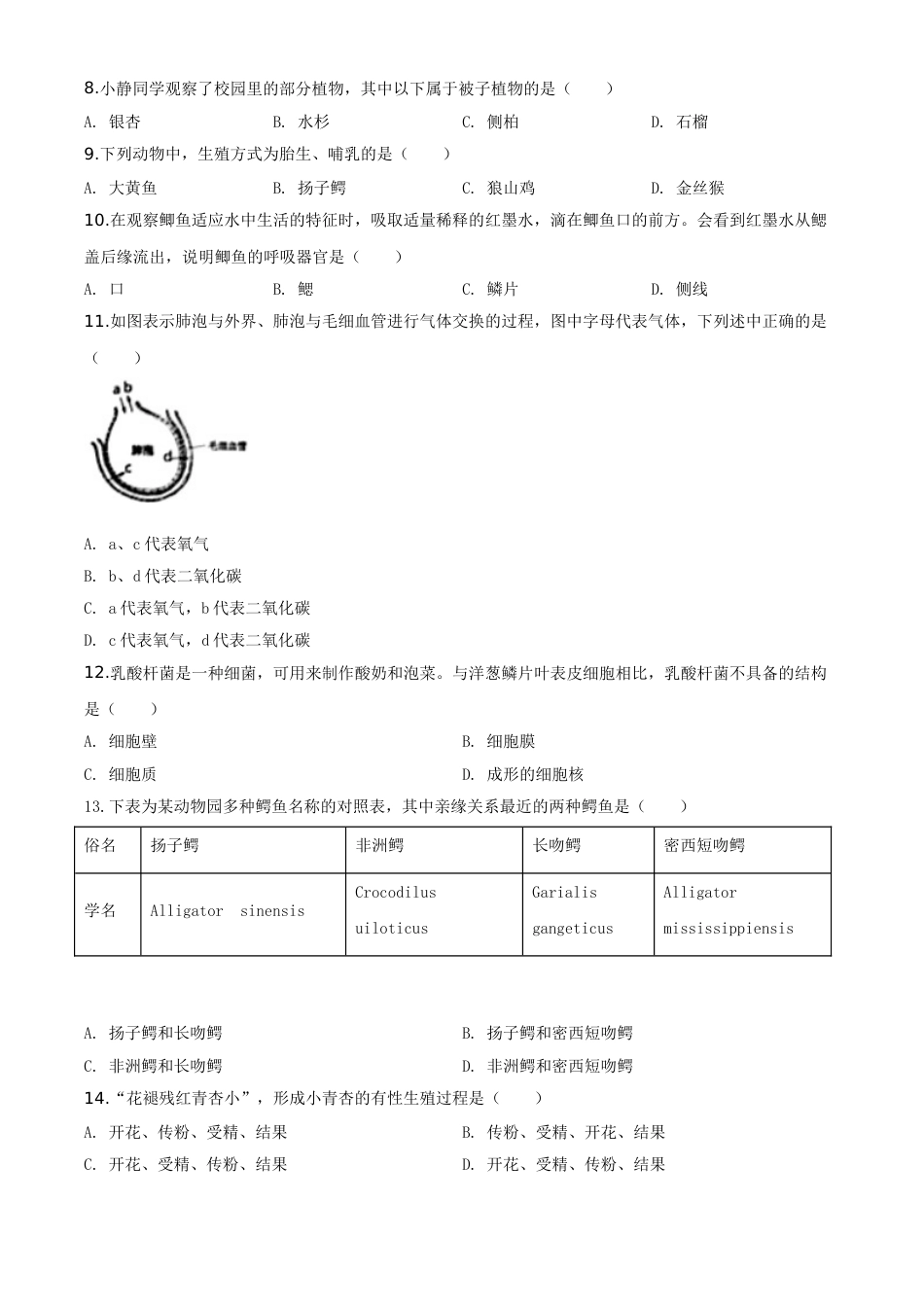 精品解析：江苏省南通市2020年会考生物试题（原卷版）.doc_第2页