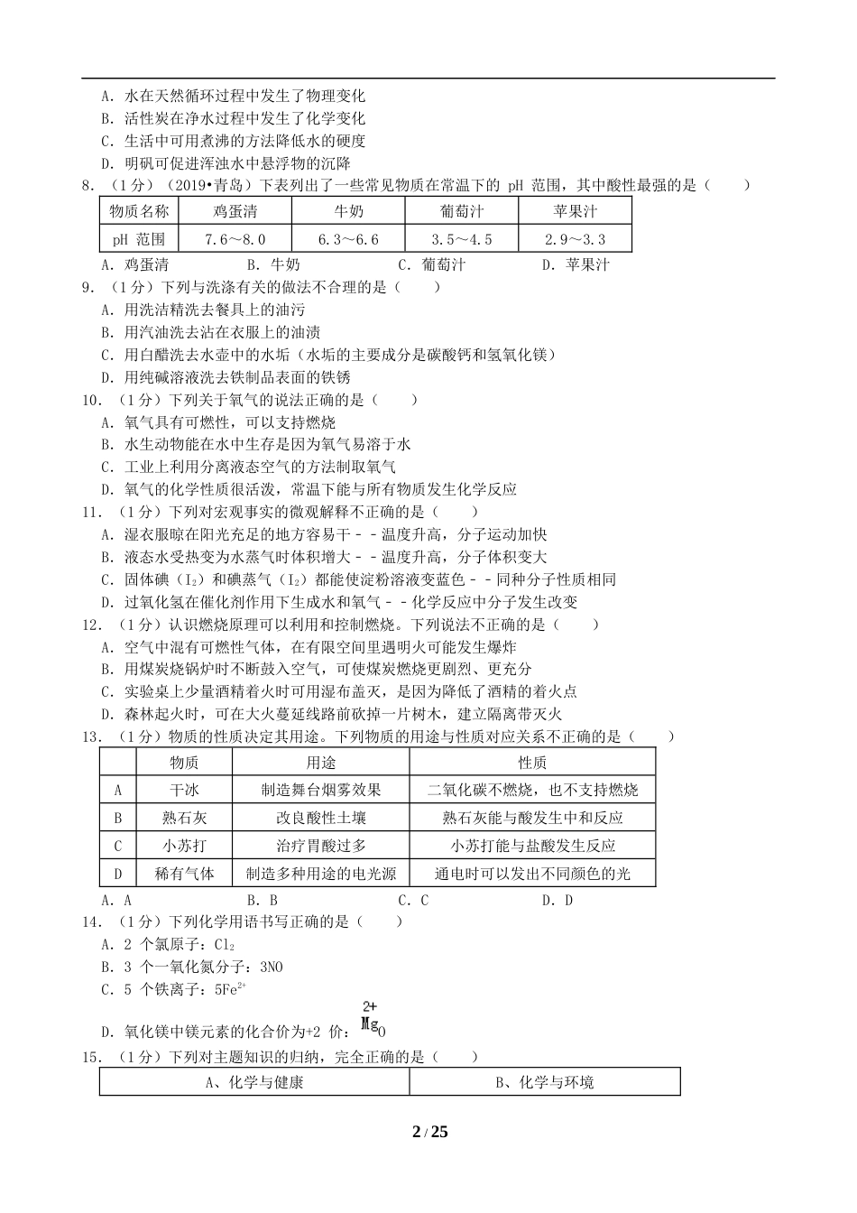 2019年山东省青岛市中考化学试题及答案.doc_第2页