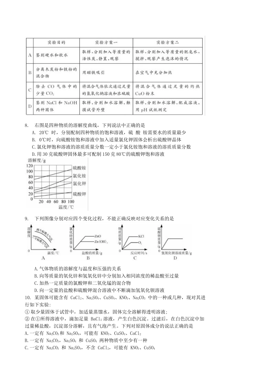 2019年内蒙古呼和浩特市中考化学真题及答案.doc_第2页