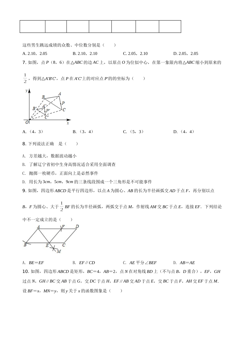 2019年辽宁省盘锦市数学中考试卷（空白卷）.doc_第2页