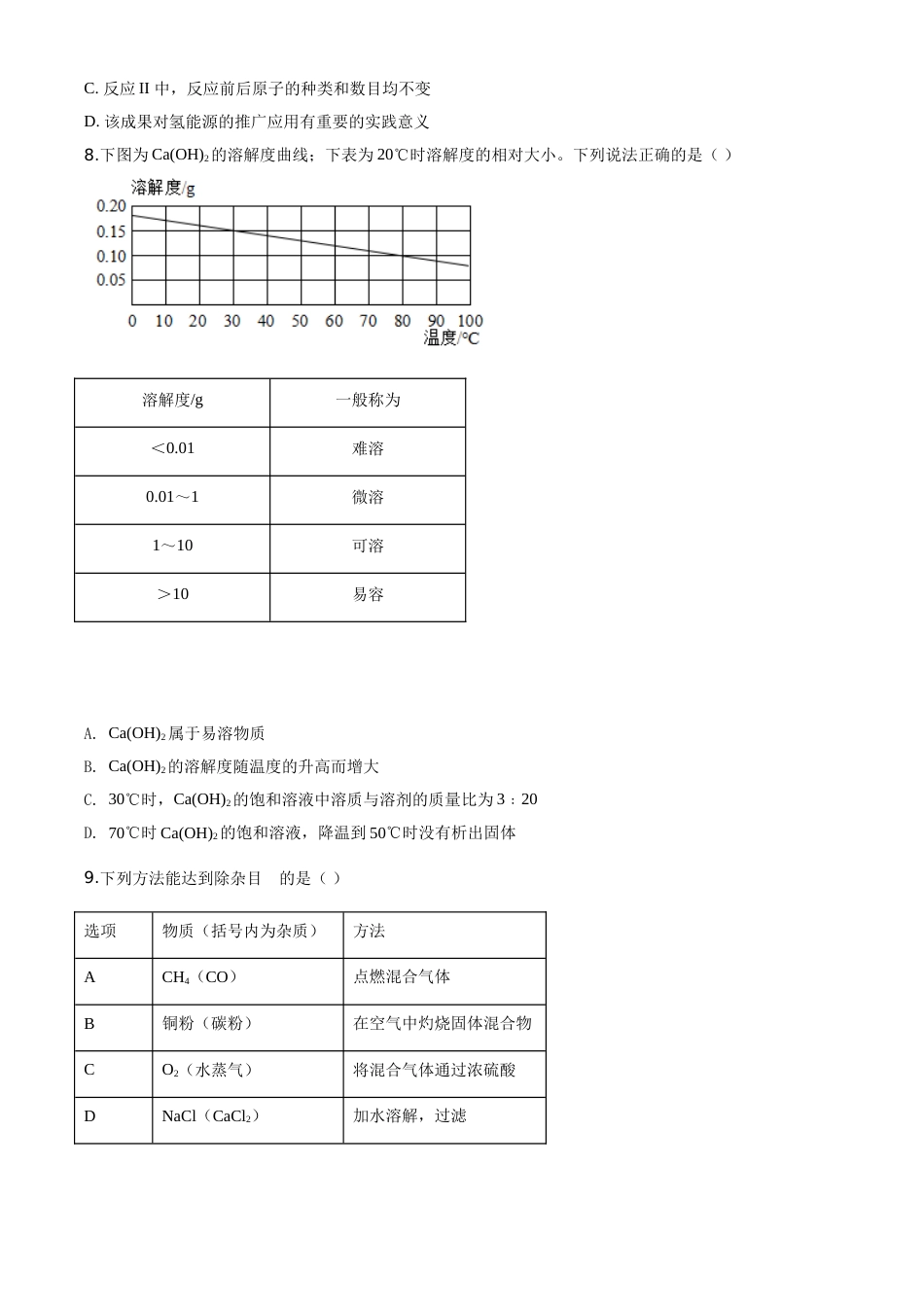 2020年广东省深圳市中考化学试题原卷版.doc_第3页