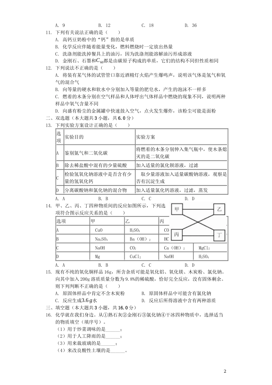 2019年天津市中考化学试题及答案.docx_第2页