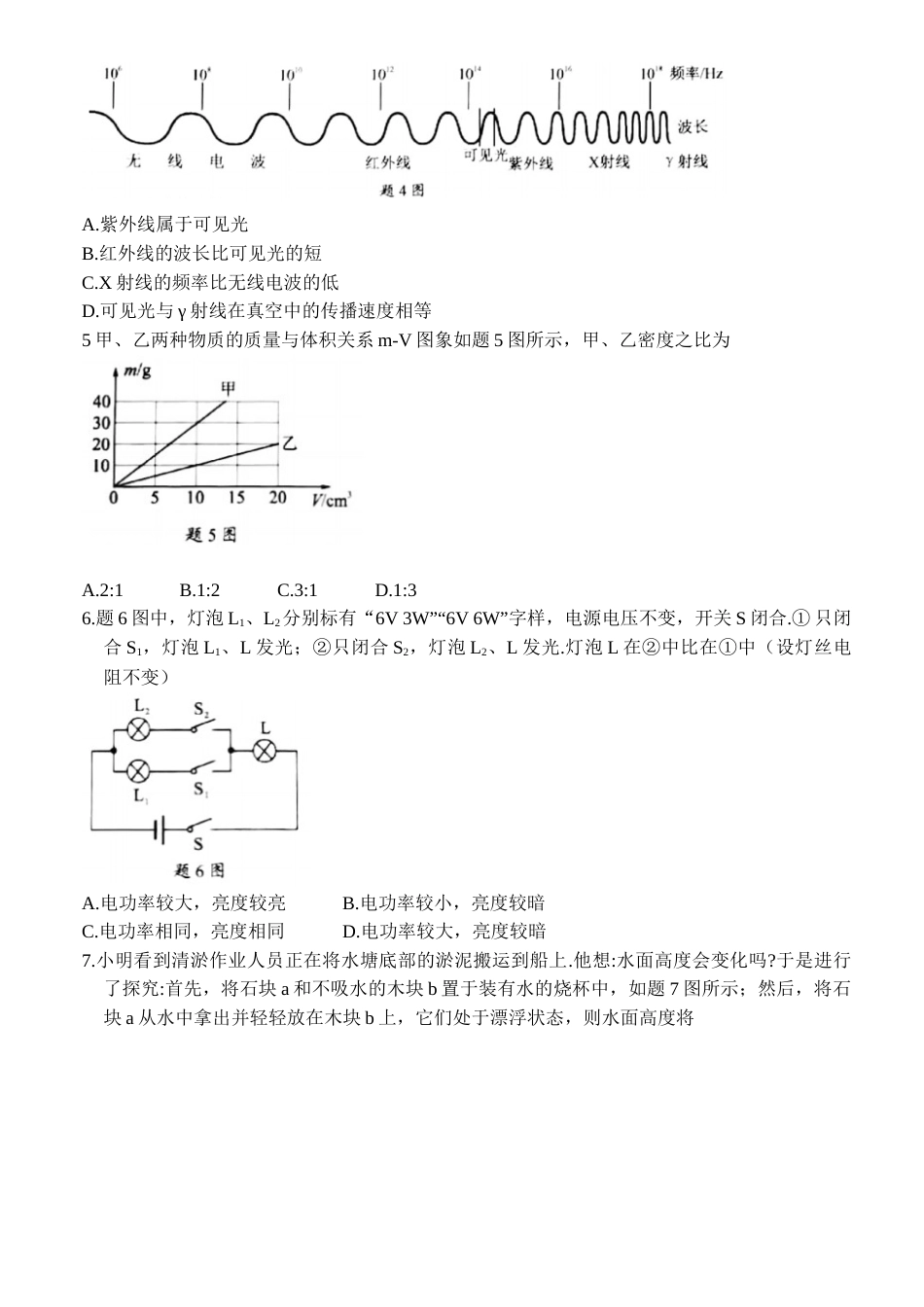 2021年广东省中考物理试题(1).docx_第2页