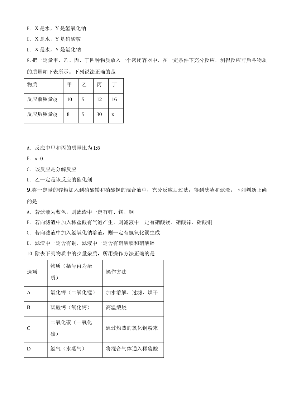 2020年辽宁省锦州市中考化学试题（空白卷）.doc_第3页