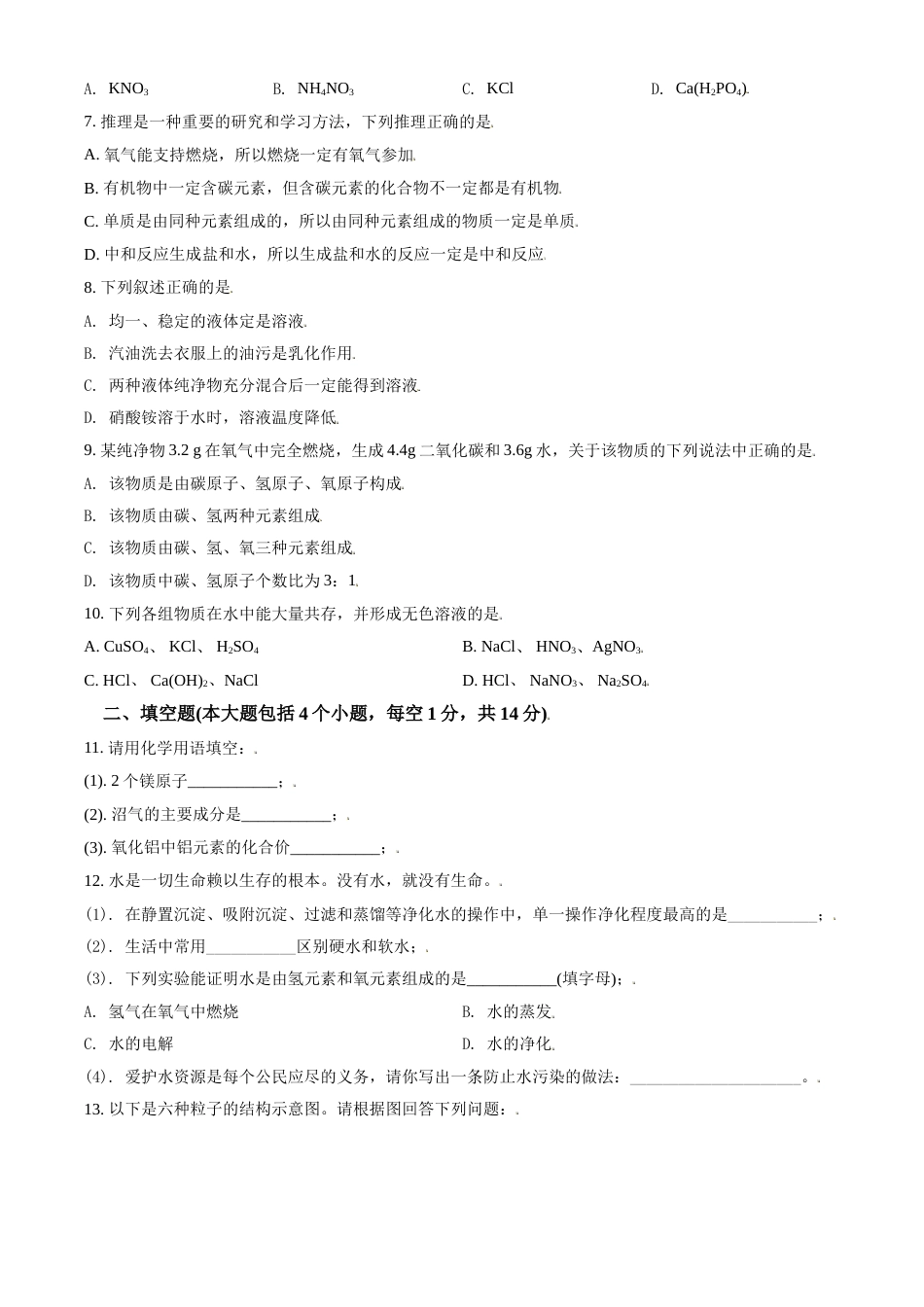 2021年辽宁省锦州市中考化学试题（空白卷）.doc_第2页